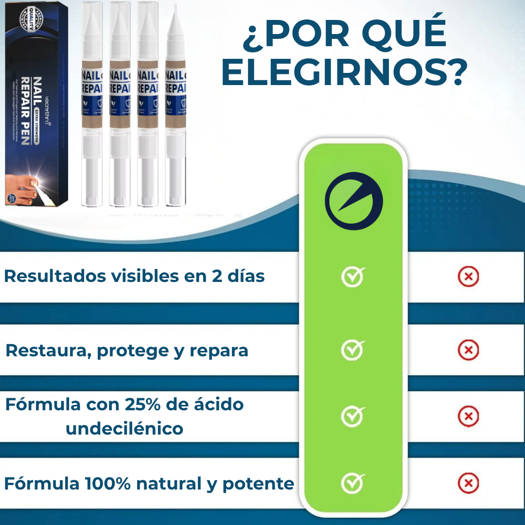 MyCurePro