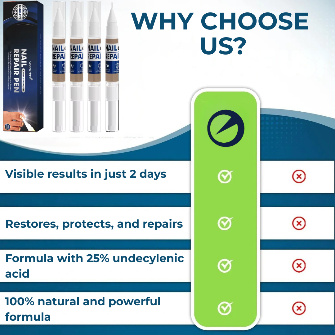 MyCurePro® · Clears Foot & Hand Fungus · 7 Days