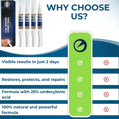 MyCurePro® · Eliminates fungi on feet and hands · 7 days